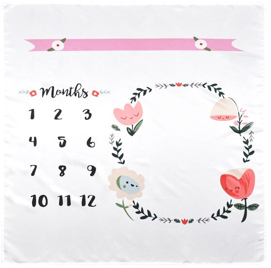 BABY PHOTO DECOR CANVAS