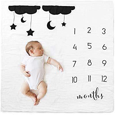 BABY PHOTO DECOR CANVAS