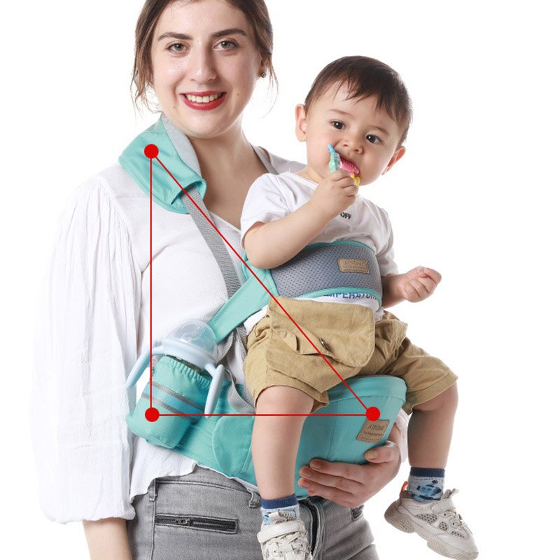 ASSISE DE PORTAGE ERGONOMIQUE - SÉCURITÉ & CONFORT